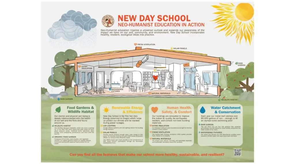 New Day School Poster